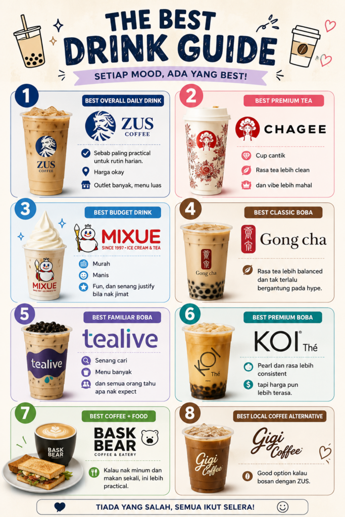 minuman viral di malaysia