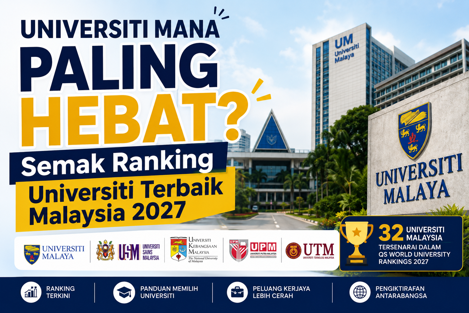 ranking universiti terbaik malaysia